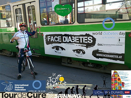 Face Diabetes in Graz
